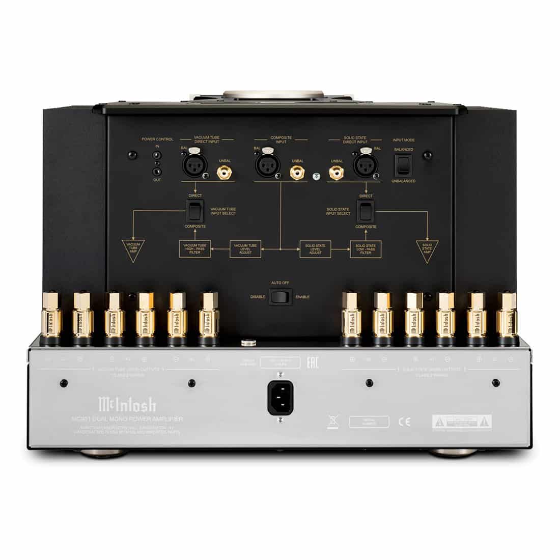 McIntosh MC901 ampli dual mono arrière connectiques