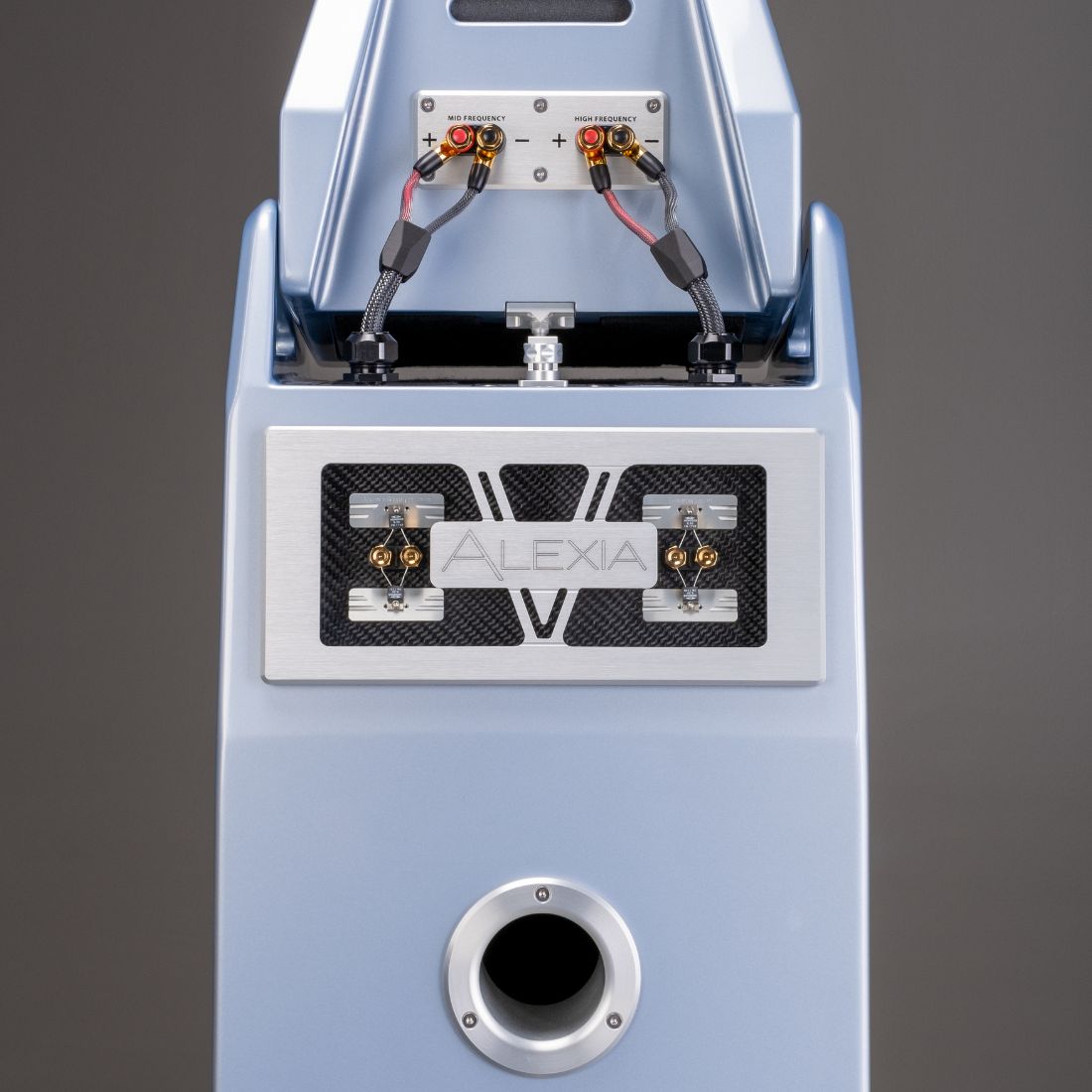 Wilson Audio Alexia V